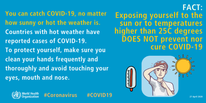 https://www.who.int/images/default-source/health-topics/coronavirus/myth-busters/web-mythbusters/mb-sun-exposure.png?sfvrsn=658ce588_4